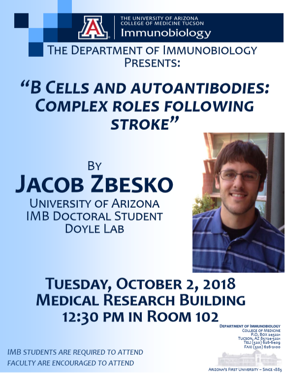 Student Seminar: Jacob Zbesko 